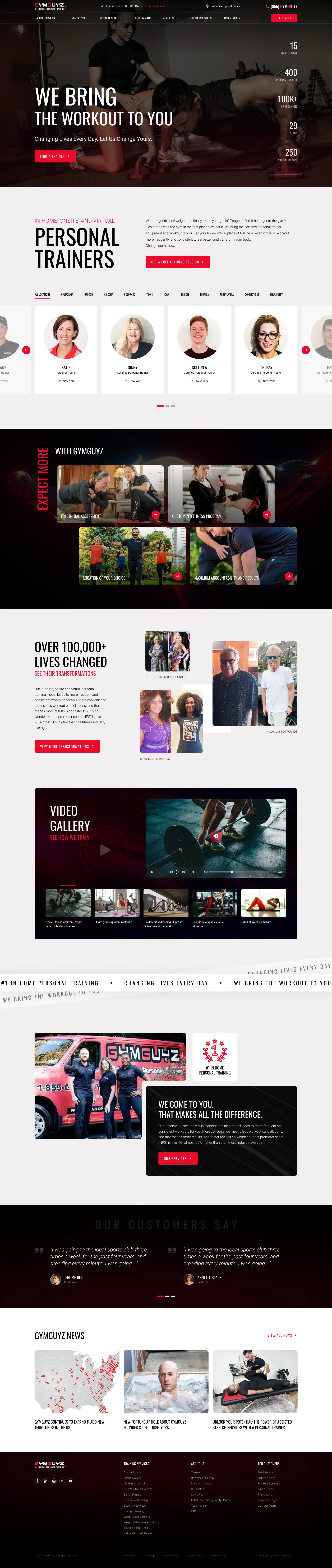 Custom Built Websites For Personal Training 01
