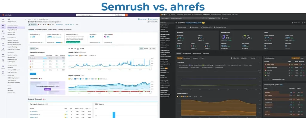 Semrush vs. ahrefs comparison