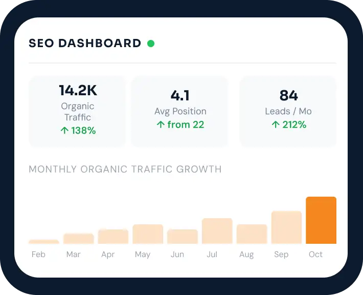 SEO Dashboard Services